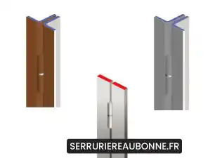 Barre sur pivot Brunoy